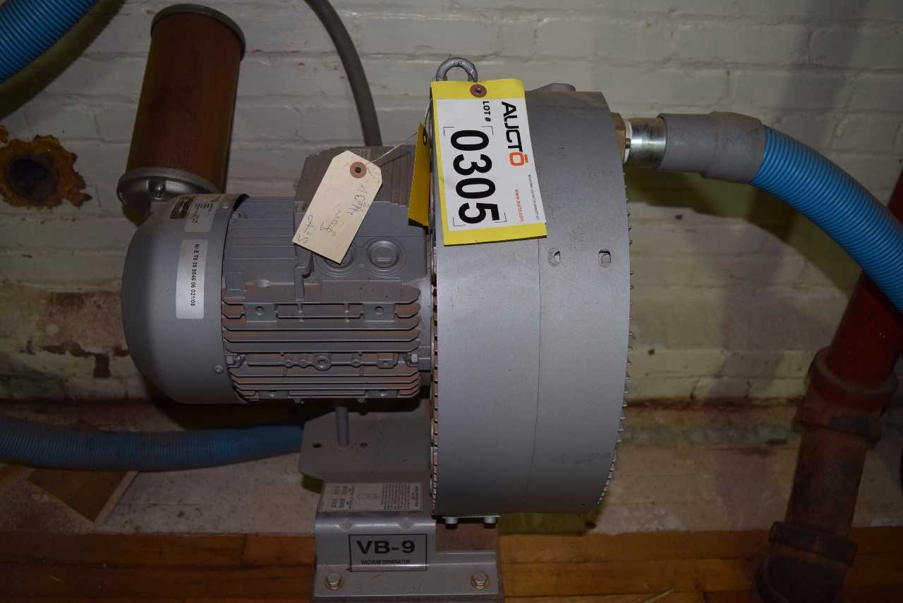 SIEMENS VB9HV REGENERATIVE BLOWER 5.5 KW 230/460 VAC - MISCELLANEOUS