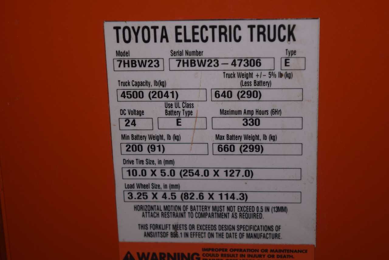 TOYOTA 7HBW23 4500 LBS. ELECTRIC PALLET JACK (DELAYED REMOVAL) - MISCELLANEOUS