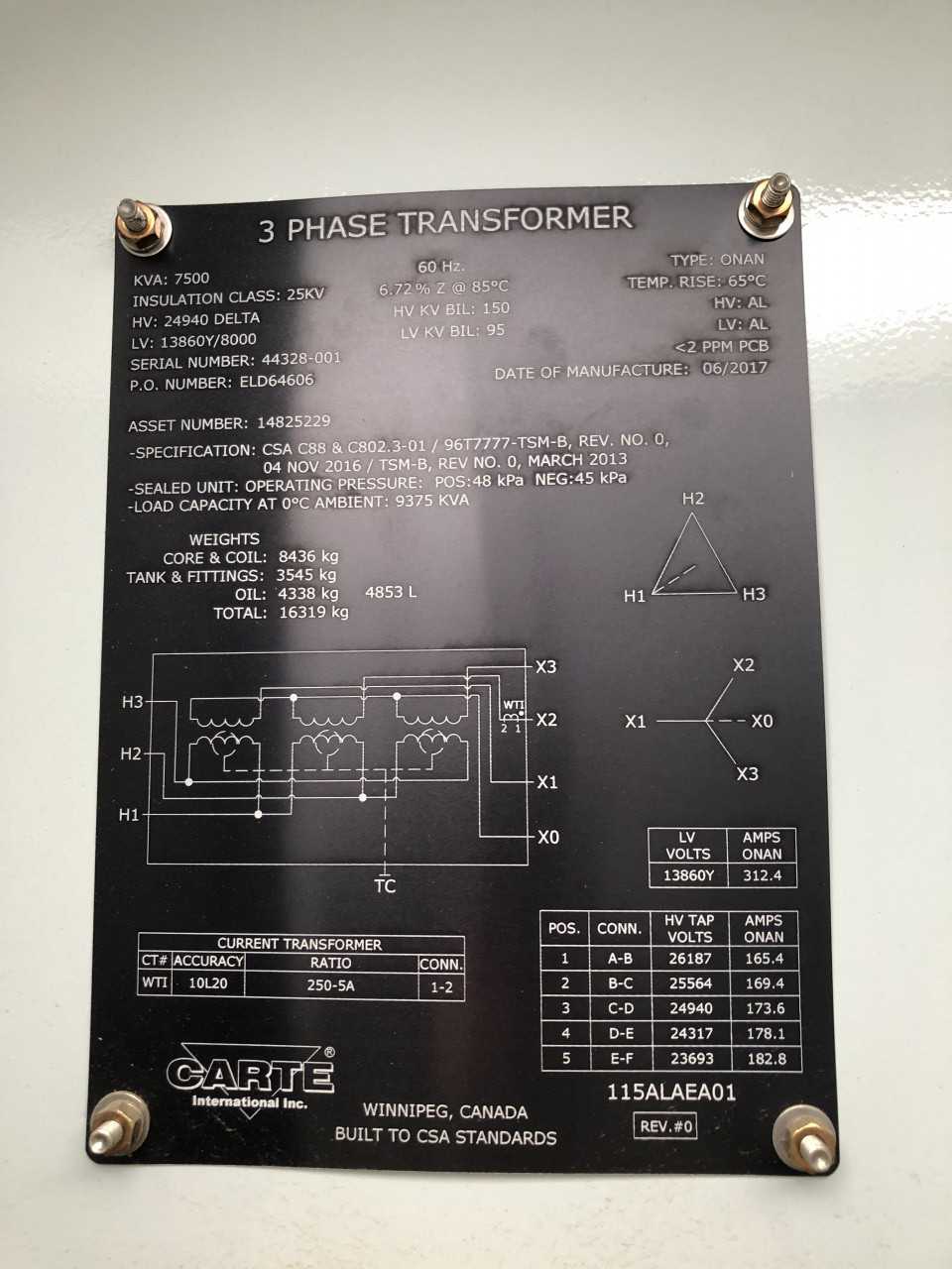 2017 Carte 7500KVA 24000VAC Oil Filled Transformer - CONTROL TRANSFORMERS