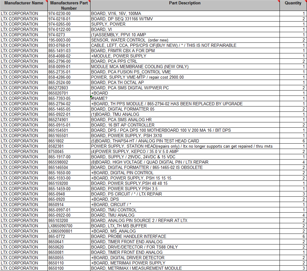 LTX Parts List - INDUSTRIAL PARTS