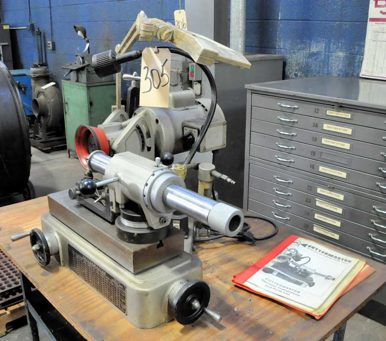 Cutter Master Model HD30 - MACHINING ACCESSORIES & TOOLING