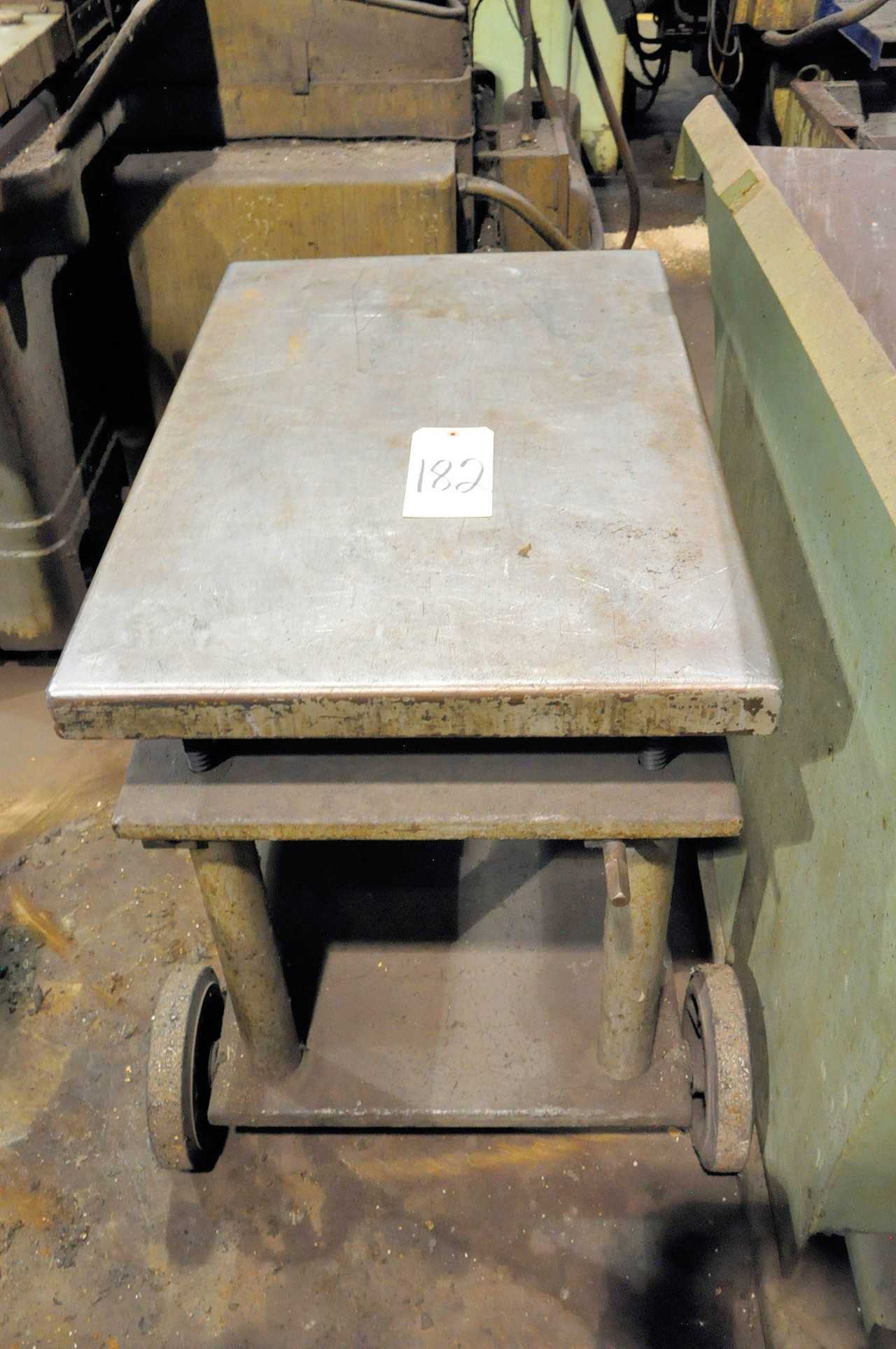 Lifts - ELECTRIC PALLET JACKS
