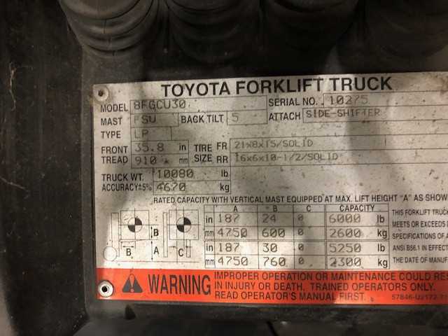 2007 Toyota 8FGCU30 LP sitdown counterbalance, LaVergne (Nashville), TN - FORKLIFTS