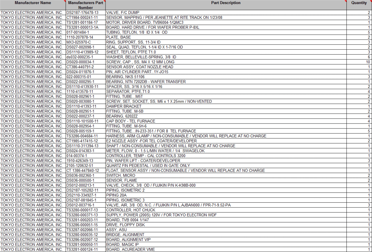 Tokyo Electron Parts List - INDUSTRIAL PARTS