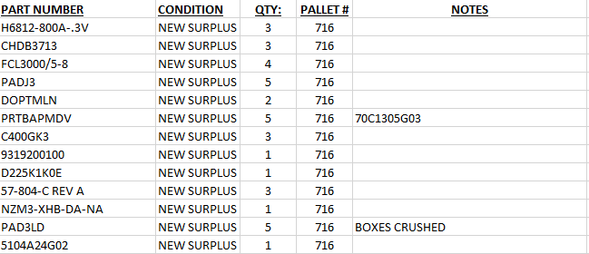 Eaton Misc items - ELECTRIC POWER TOOLS