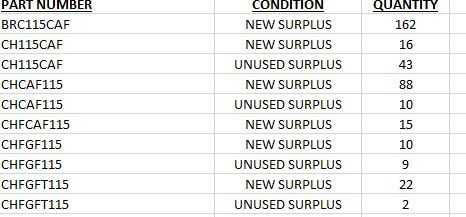 Eaton circuit breakers - CIRCUIT BREAKERS