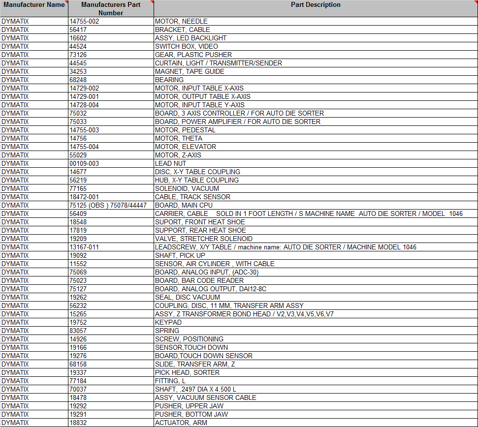 Dymatix Parts List - INDUSTRIAL PARTS