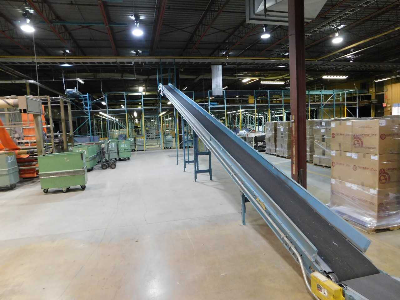Roler and Conveyor System - CONVEYORS