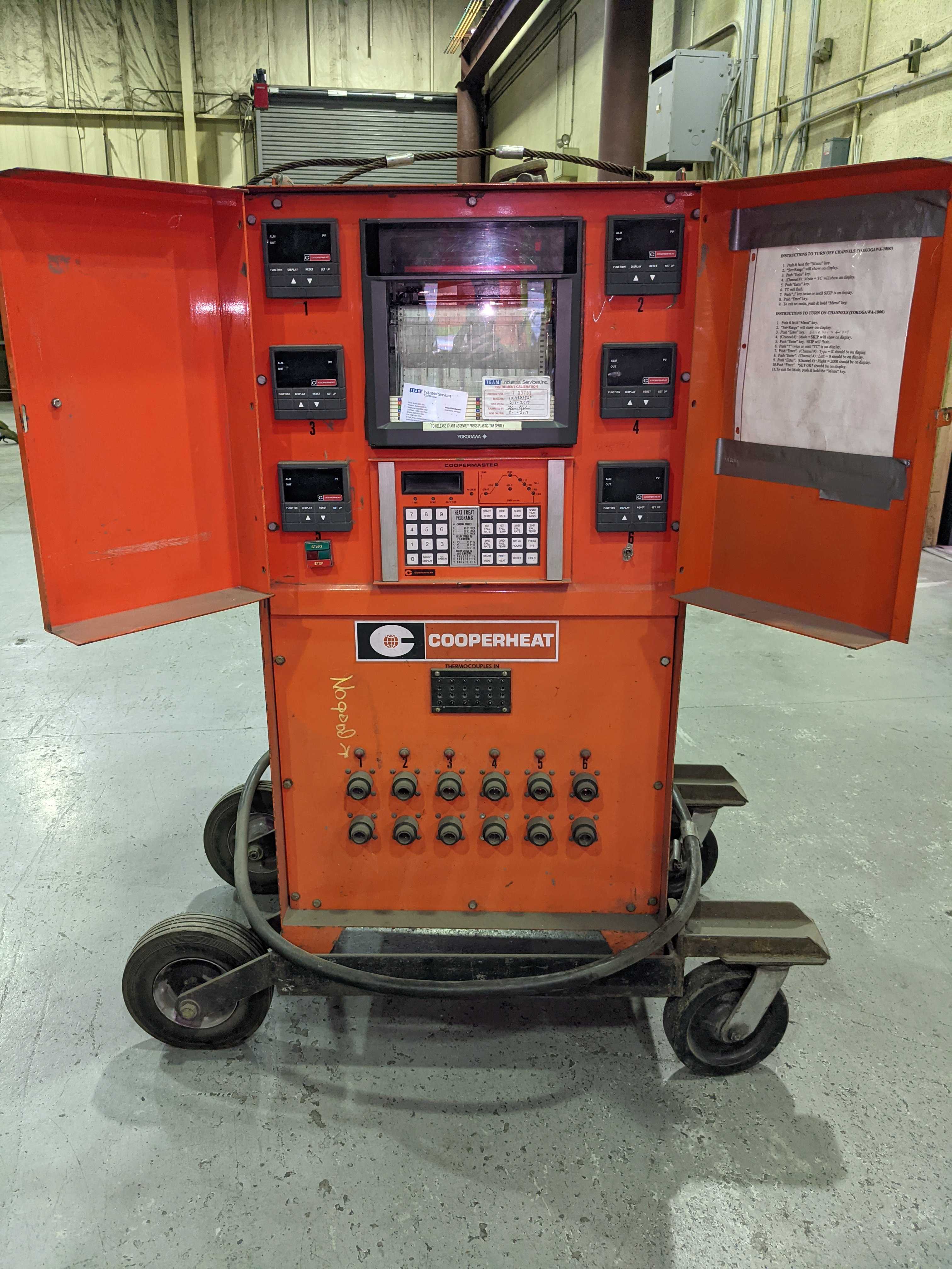 THERMOCOUPLE CONTROL CONSOLE POWER SOURCE - INDUSTRIAL PARTS