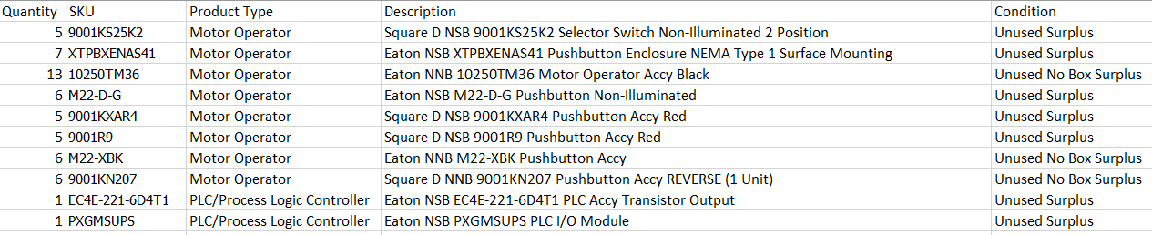 Quantity of 53x Assorted Motor Operators - ELECTRIC MOTORS Quantity of 53x Assorted Motor Operators - ELECTRIC MOTORS