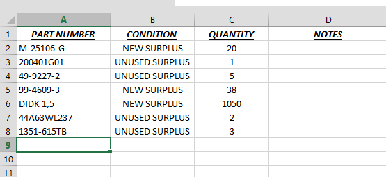 Miscellaneous Items - PLANT & FACILITY