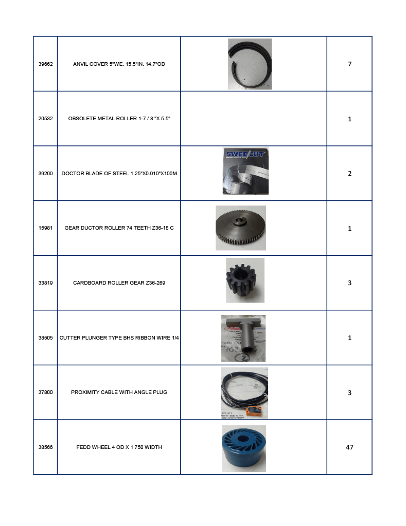 Bulk Lot of Various MRO & Industrial Parts - INDUSTRIAL PARTS