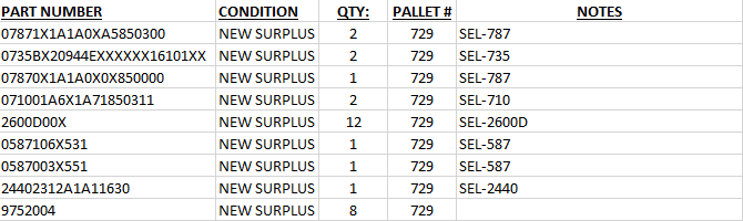 Schweitzer Engineering Misc Items - ELECTRIC POWER TOOLS