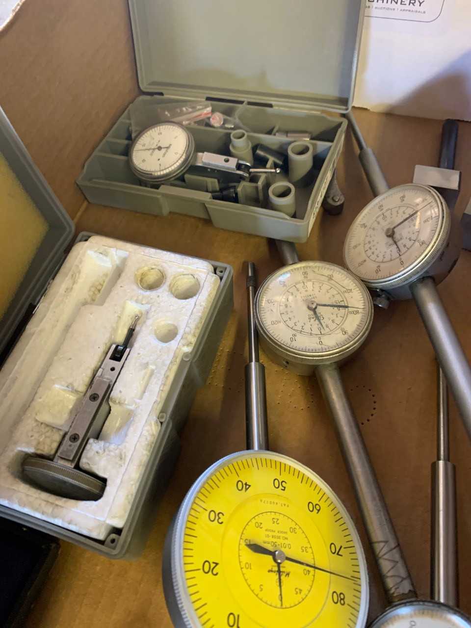 Miscellaneous Indicators