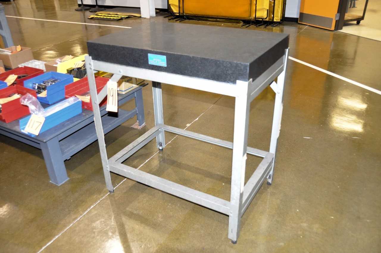 24" x 36" x 4" Granite Surface Plate - INDUSTRIAL PARTS