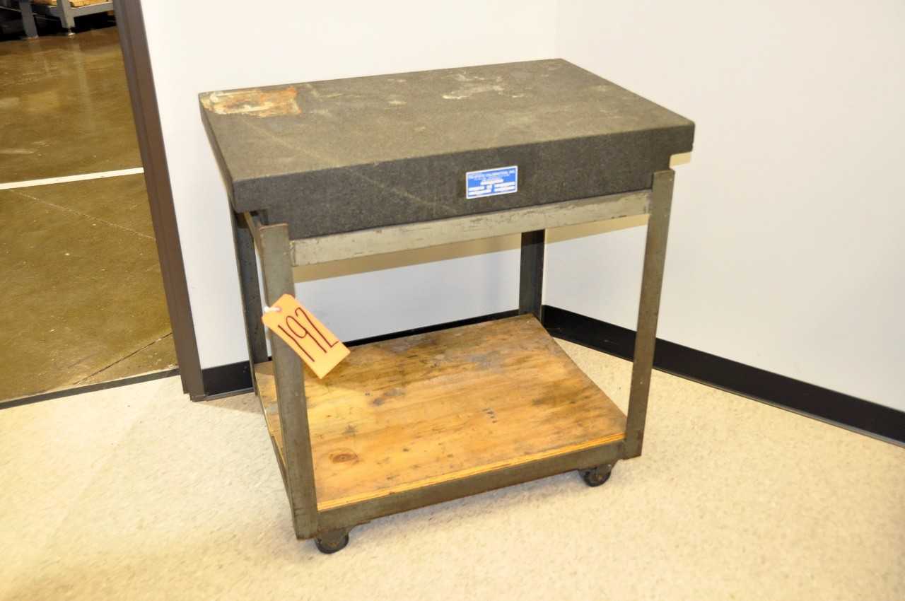 24" x 36" x 5" Granite Surface Plate - INDUSTRIAL PARTS