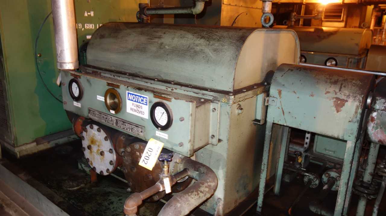 AMERICAN STANDARD VS-6 171-A GYROL FLUID DRIVE - GEAR REDUCERS