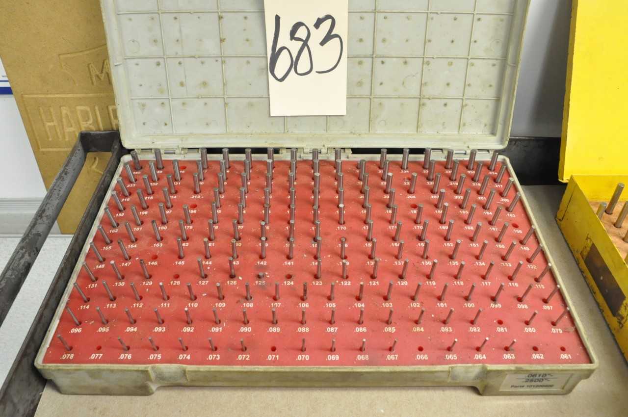 Pin Gauge Set - INSTRUMENTATION
