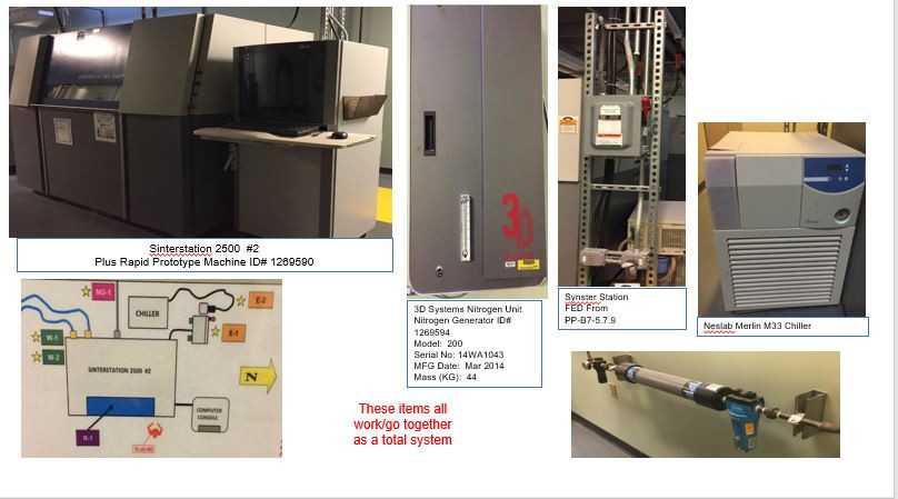 Sinterstation 2500 #2 Plus Rapid Prototype Machine, 3D Systems Nitrogen Unit Nitrogen Generator Model: 200, Serial # 14WA1043, MFG Date:  March 2014, Mass (KG): 44, Synster Station FED From PP-B7-5.7.9, Neslab Merline M33 Chiller - PROCESS EQUIPMENT