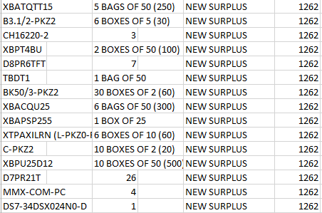 Eaton Misc. items - ELECTRIC POWER TOOLS