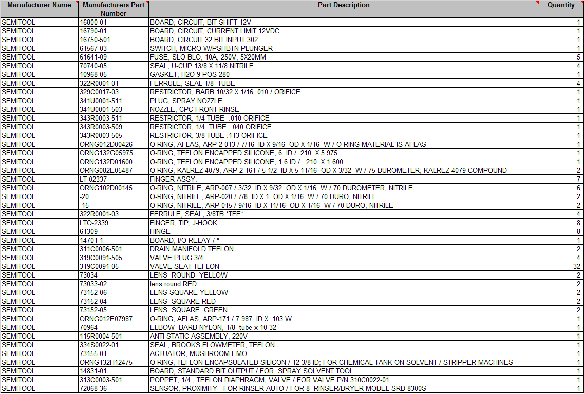 Semitool Parts List - INDUSTRIAL PARTS