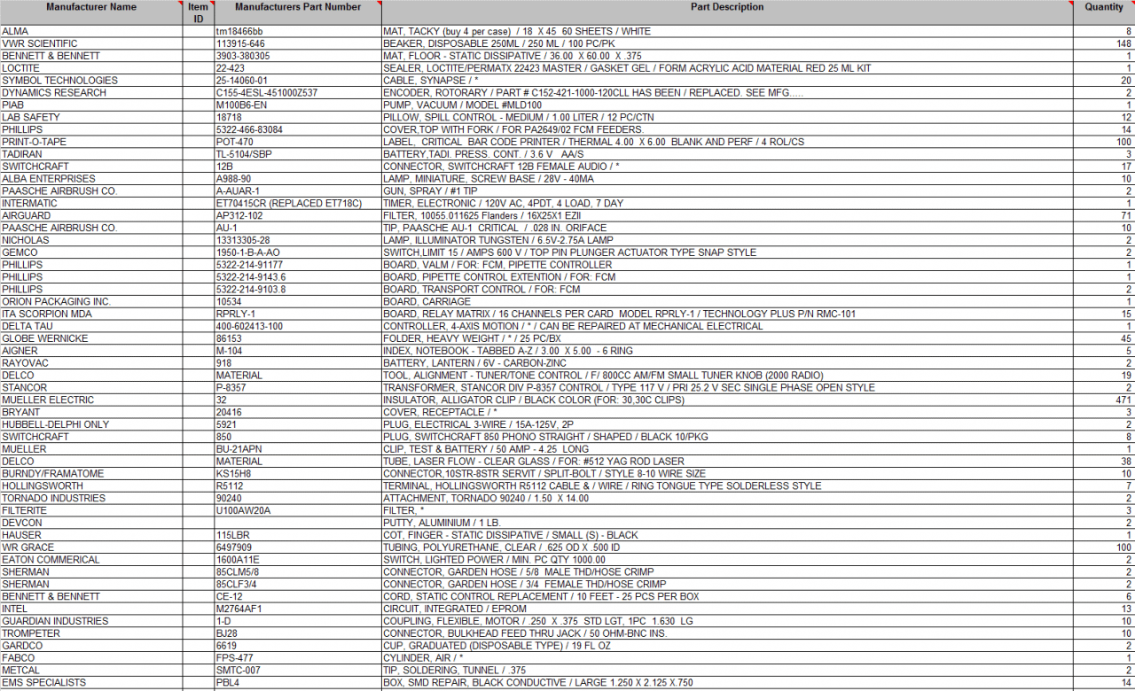 Miscellaneous Phillips Baccini Parts List - INDUSTRIAL PARTS