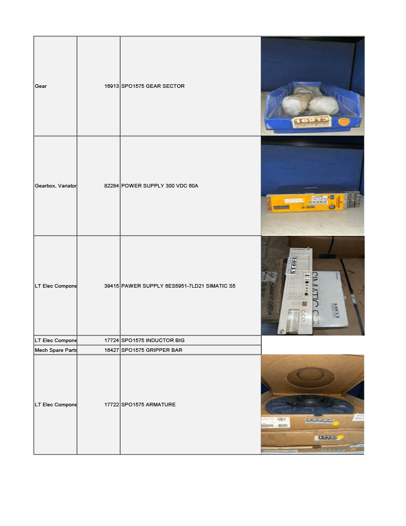 Bulk Lot of Various MRO & Industrial Parts - INDUSTRIAL PARTS