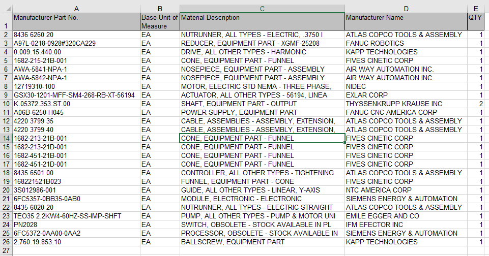 Indirect Materials List of Various Parts / Lista de Materiales Indirectos de Varias Piezas - INDUSTRIAL PARTS