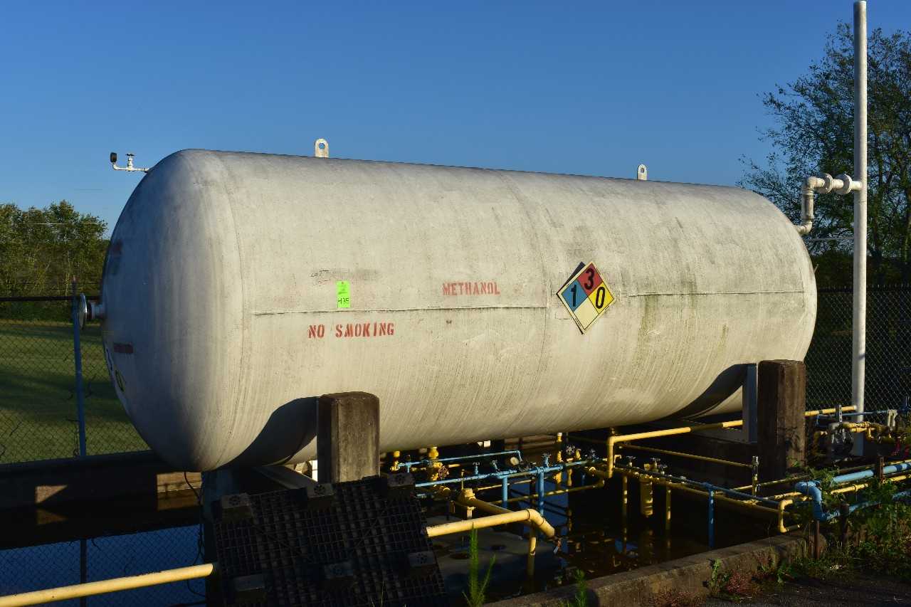 Methanol Tank, No cap - PROCESS EQUIPMENT