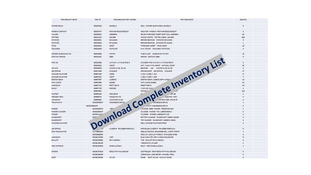 Indirect Inventory List Various Manufacturer Parts - Lee Spring, Cutler Hammer - INDUSTRIAL PARTS