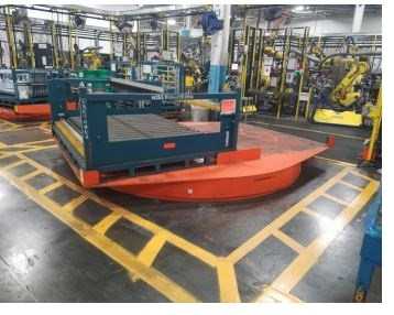 Turntable - CONVEYORS