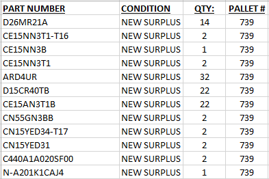 Eaton Misc items - ELECTRIC POWER TOOLS