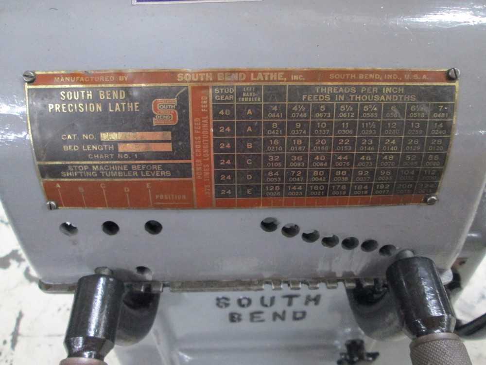 South Bend 3Ph 13" Swing 48" Bed 15 HP Turret Lathe Multi Speed Belt Driven - LATHES