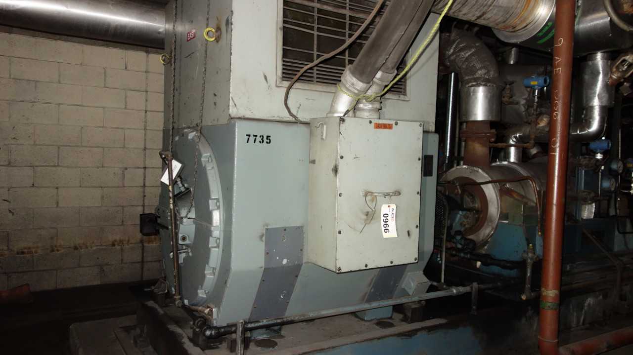 ALLIS CHALMERS 136 GWS 1250HP AC MOTOR 2300V 3020SS6 - MISCELLANEOUS