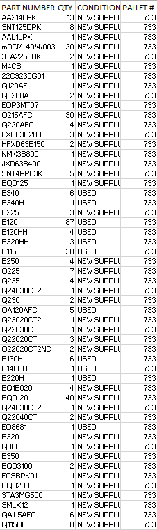 Misc Items - ELECTRIC POWER TOOLS