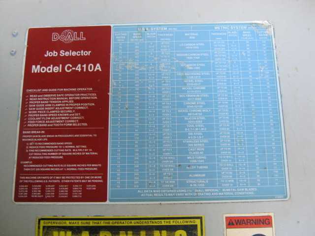DOALL C410A HORIZONTAL HEAVY DUTY CUTOFF BANDSAW - METAL SAWS