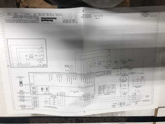 Allen Bradley Powerflex 525 VFD - MOTOR DRIVES