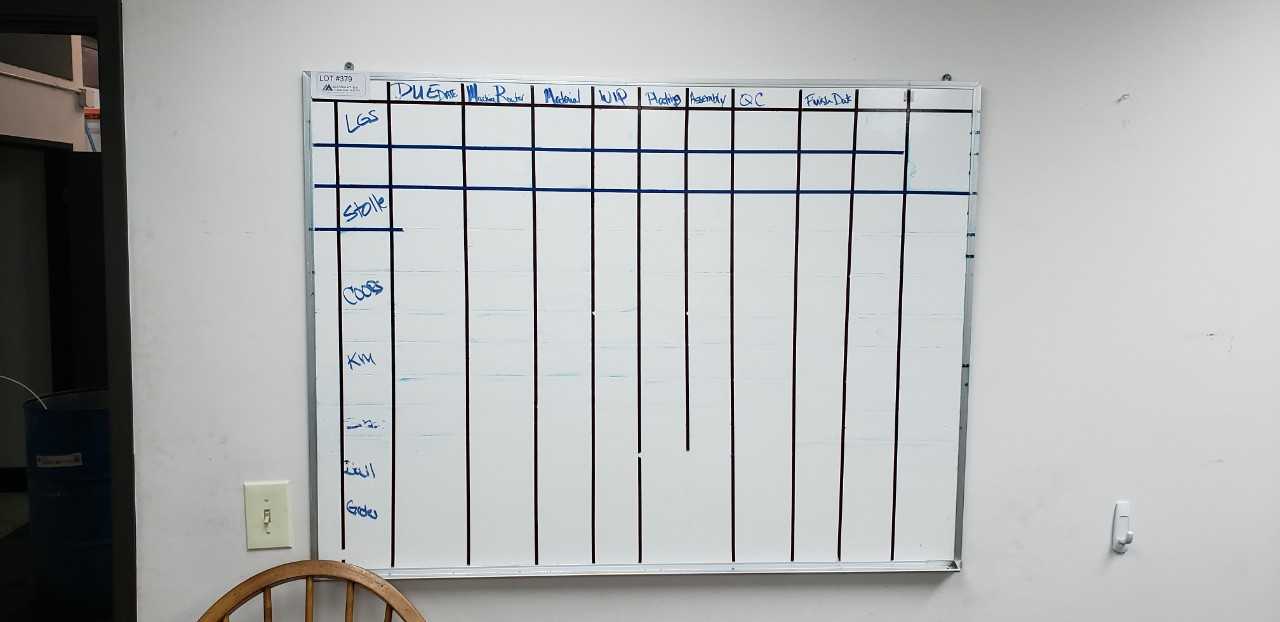 White Board - AUTOMATION & CONTROLS White Board - AUTOMATION & CONTROLS