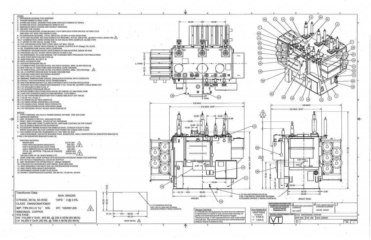 Virginia Transformer with Load Tap Changing - POWER GENERATORS