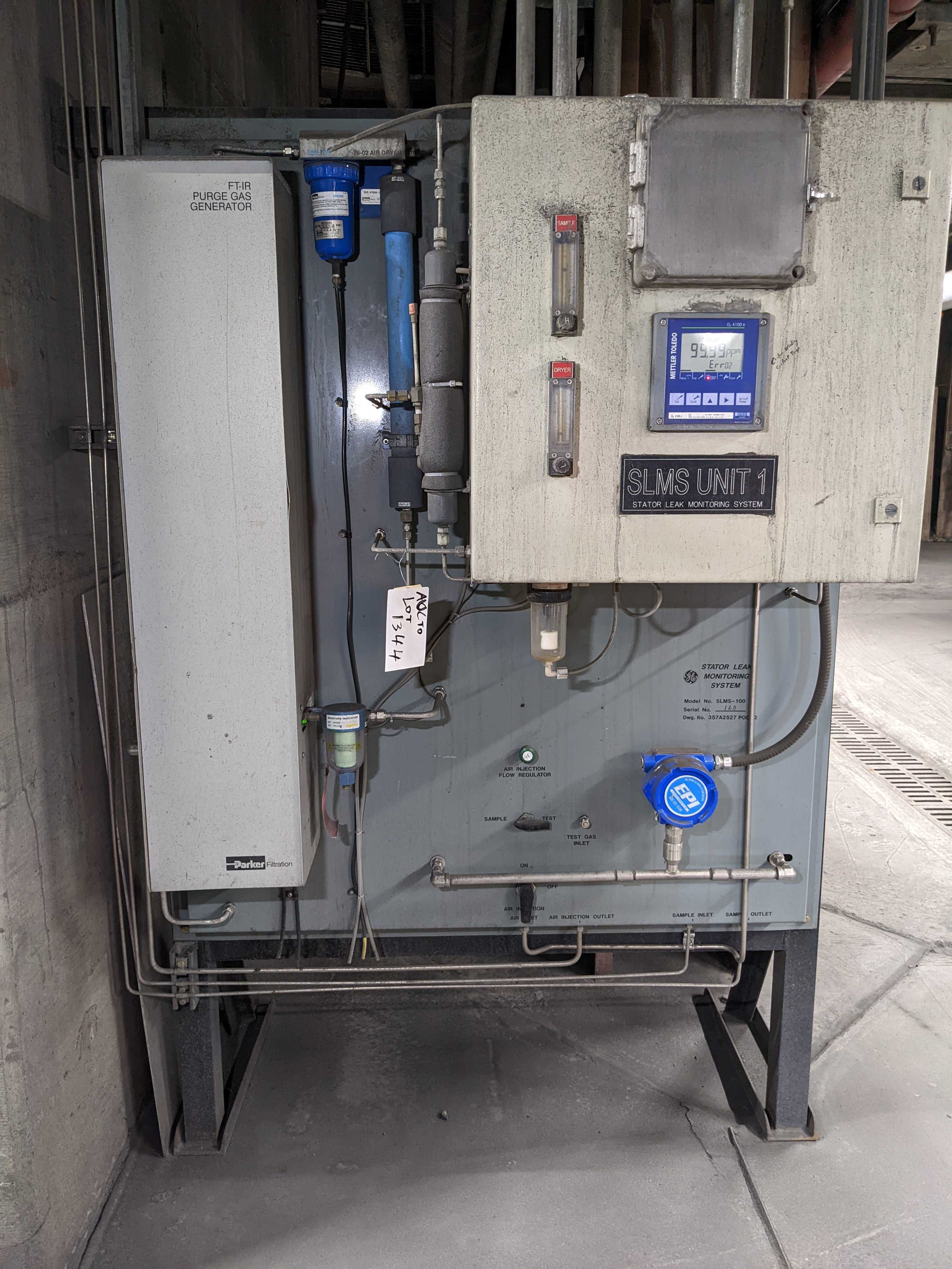 STATOR LEAK MONITORING SYSTEM - PROCESS EQUIPMENT STATOR LEAK MONITORING SYSTEM - PROCESS EQUIPMENT