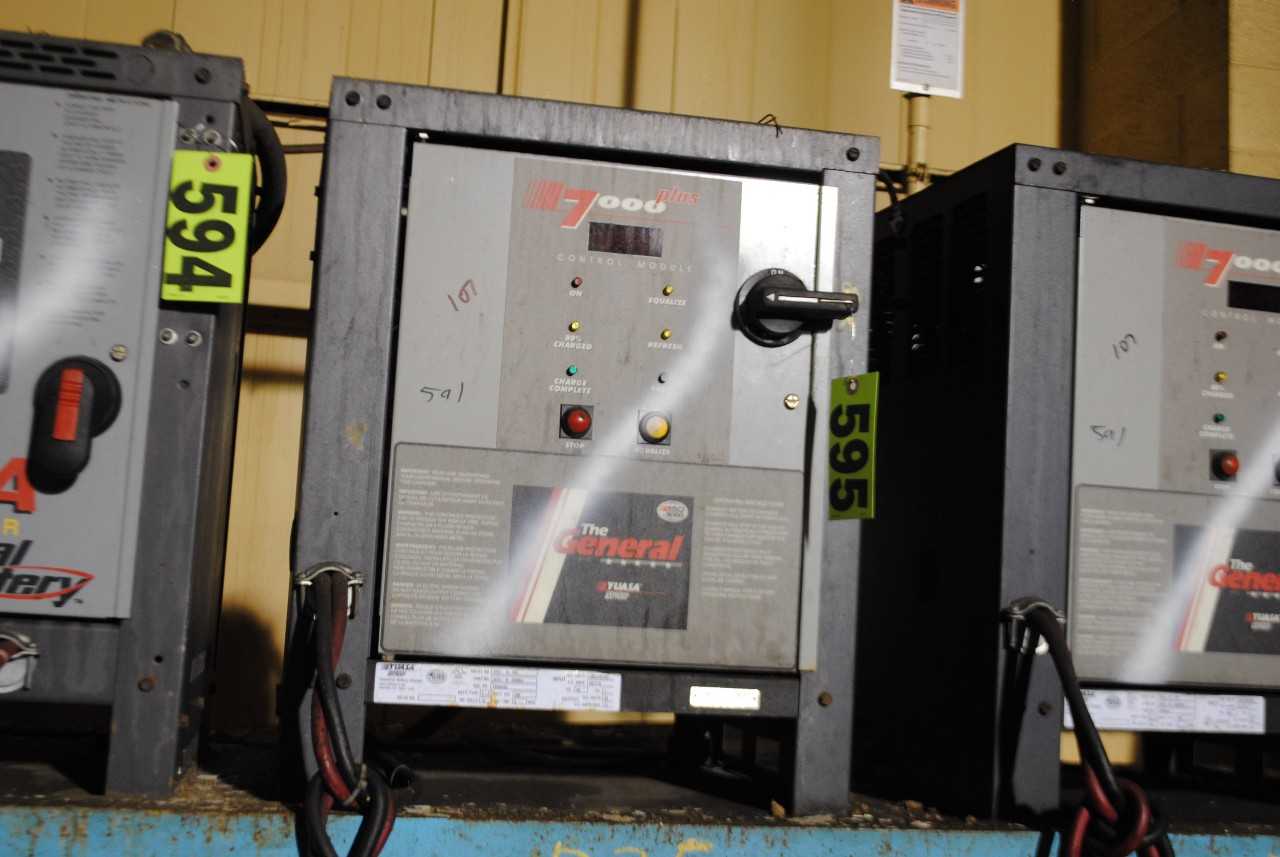 Battery Charger - MATERIAL HANDLING