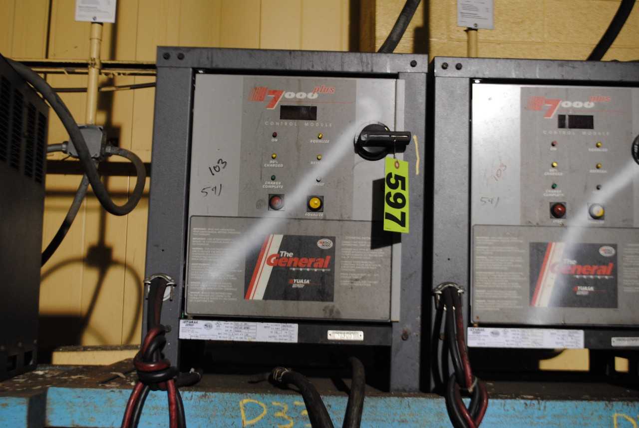 Battery Charger - MATERIAL HANDLING