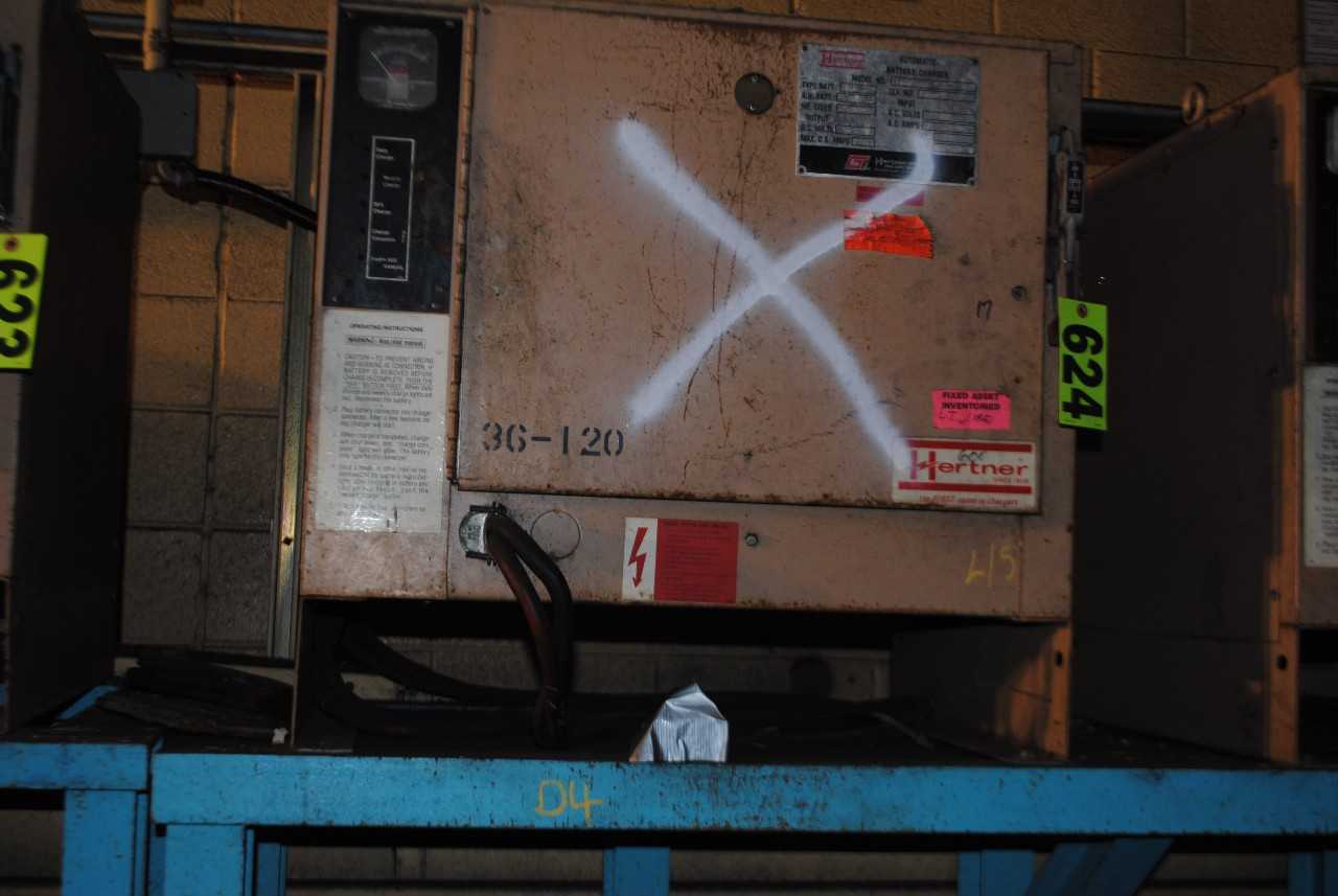 Battery Charger - MATERIAL HANDLING