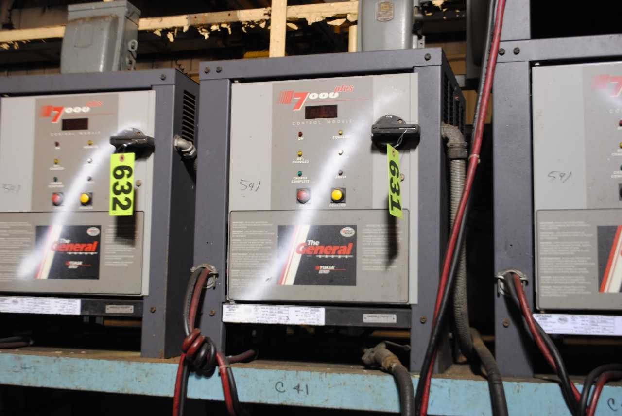Battery Charger - MATERIAL HANDLING