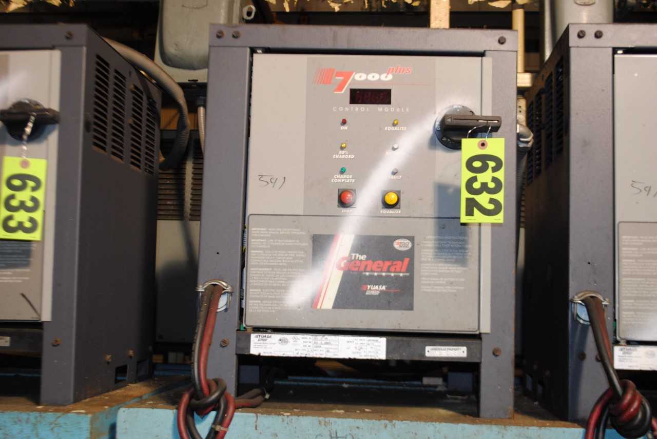 Battery Charger - MATERIAL HANDLING