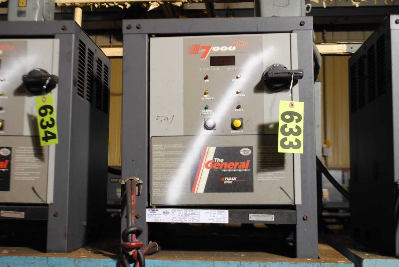 Battery Charger - MATERIAL HANDLING