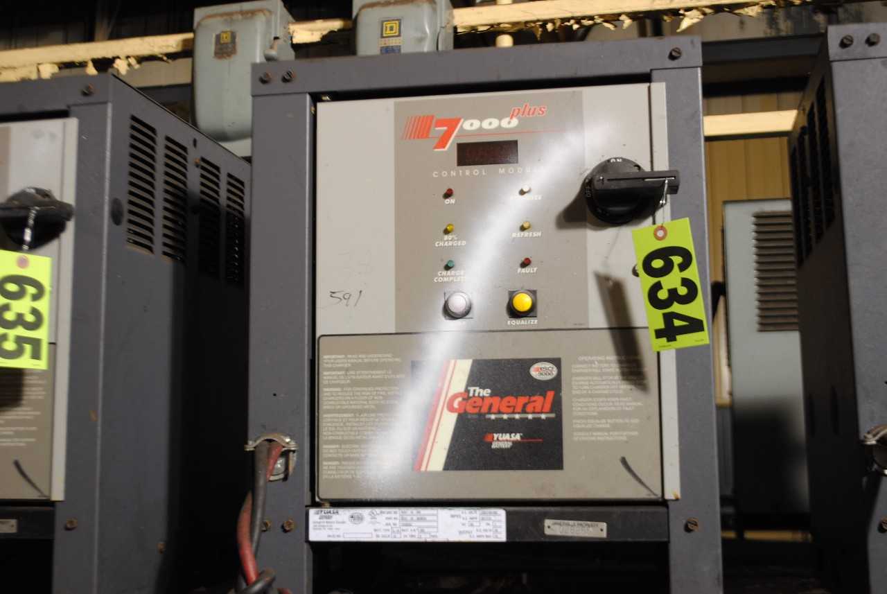Battery Charger - MATERIAL HANDLING