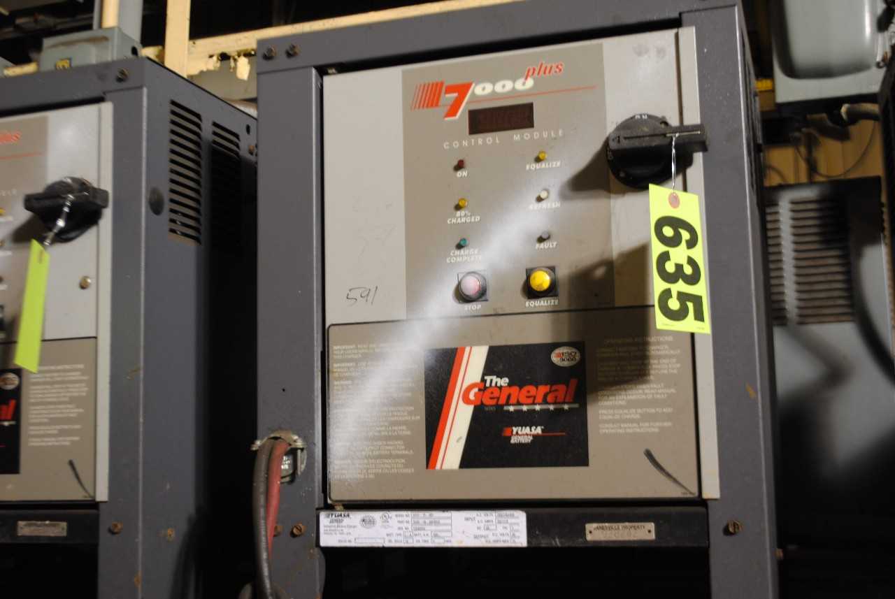 Battery Charger - MATERIAL HANDLING