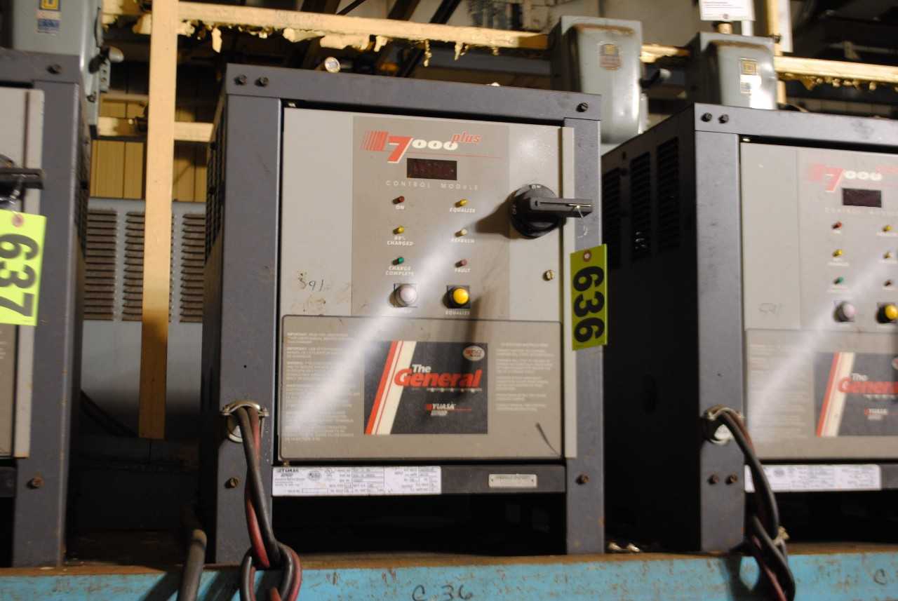 Battery Charger - MATERIAL HANDLING