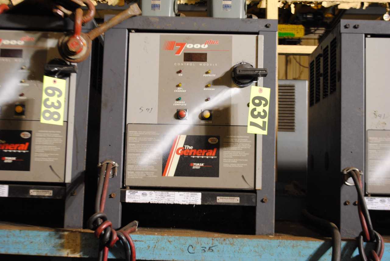 Battery Charger - MATERIAL HANDLING